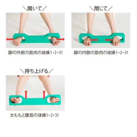 脚の体操1 2 3 足の筋力 ベット 足 内側 筋肉 鍛える 足を鍛える運動 6 雑貨のねこや 通販 Yahoo ショッピング