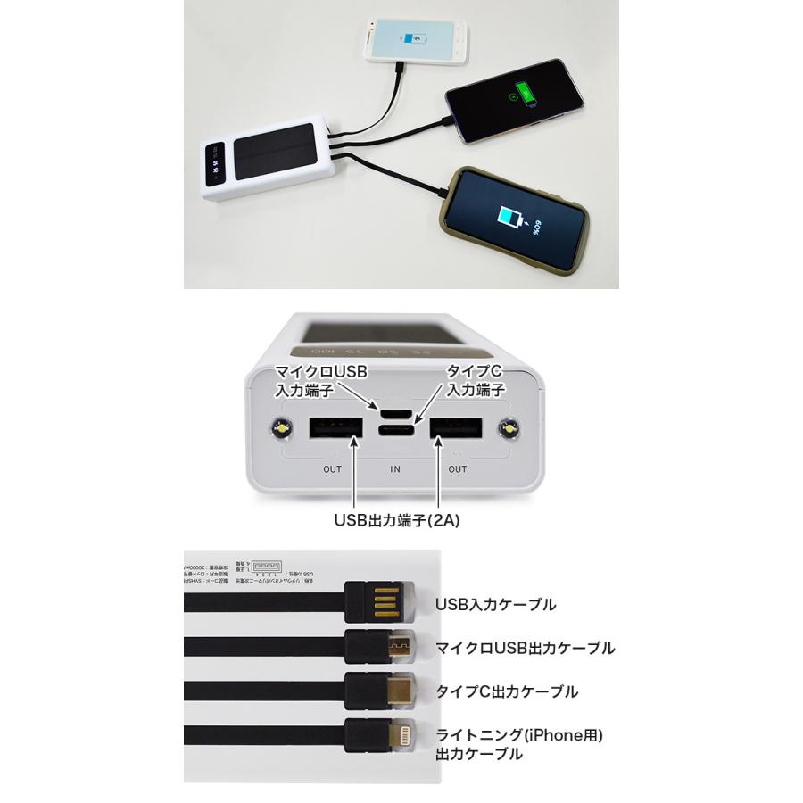 エバーブライト ソーラーパワーバンク III＋(20000mAh 2万mAh 充電器 モバイルバッテリー バッテリー 充電 機器 スマホ)｜zakka-nekoya｜02