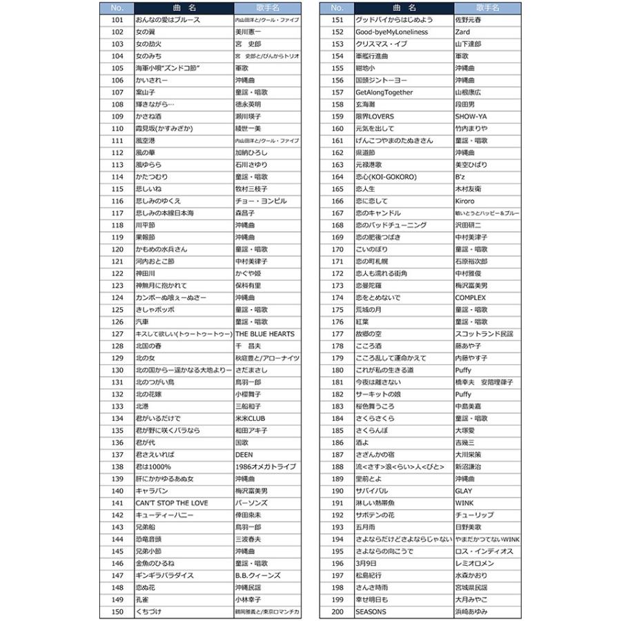 超格安一点 カラオケ1番 夢グループ カラオケ その他 Cronoslab Org