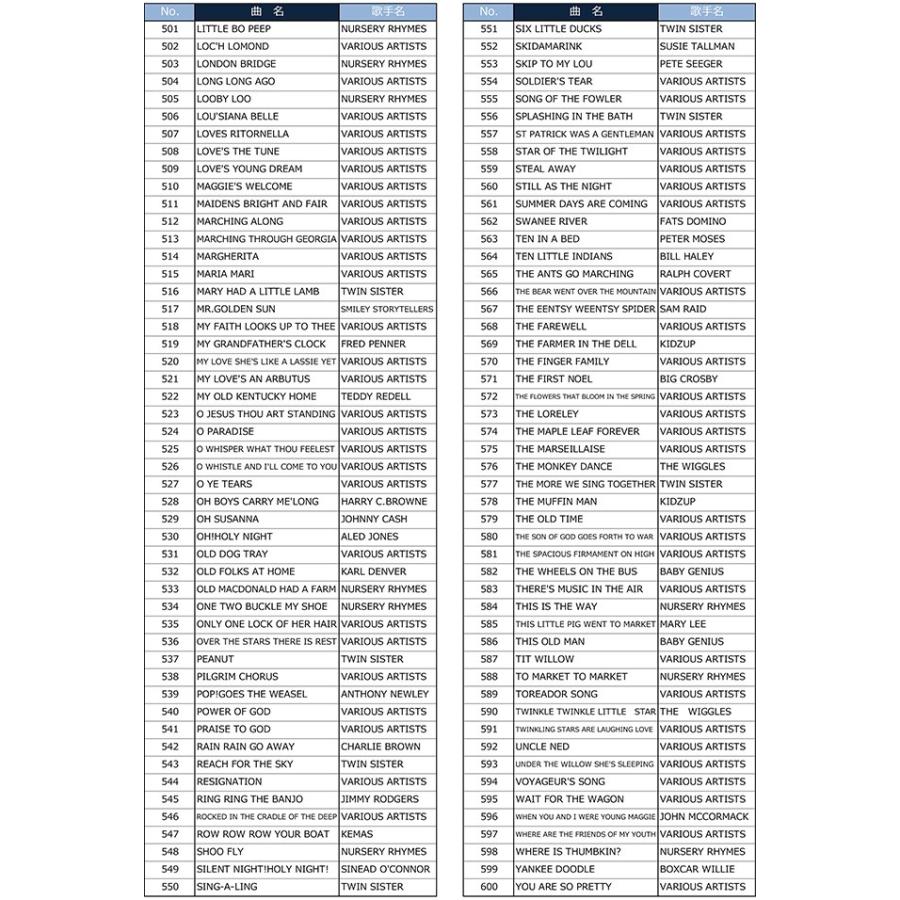 超格安一点 カラオケ1番 夢グループ カラオケ その他 Cronoslab Org