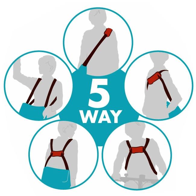 coaroo コアルーバッグ ウインク(コアルー バッグ 通勤 ショルダー