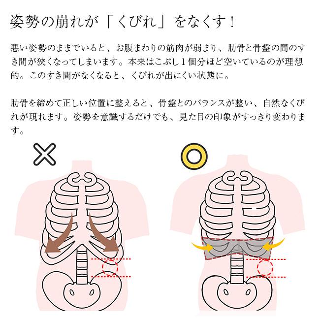 くびれストウエストシェイパー(肋骨締め ウエストシェイパー 肋骨ベルト くびれ ウエスト ボディ シェイパー 肋骨 締め)_2