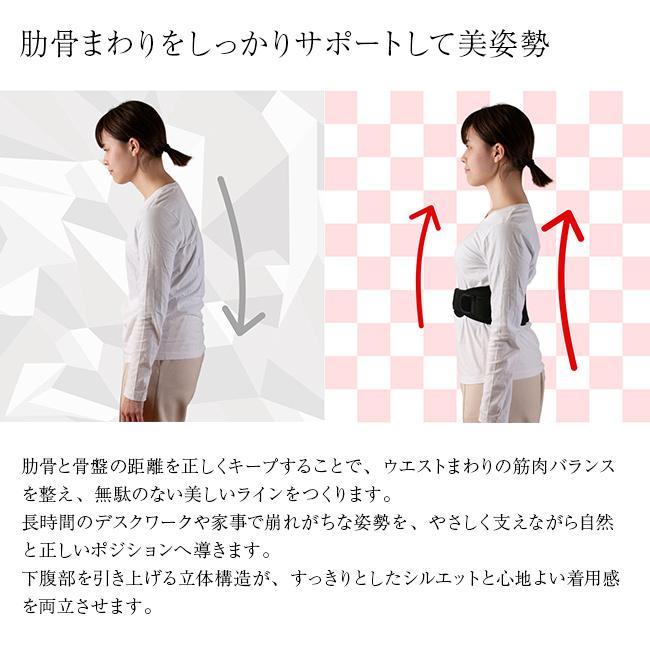 くびれストウエストシェイパー(肋骨締め ウエストシェイパー 肋骨ベルト くびれ ウエスト ボディ シェイパー 肋骨 締め)_3