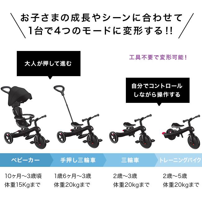 GLOBBER エクスプローラー トライク 4in1 ベビーカーJP PKG(ベビーカー