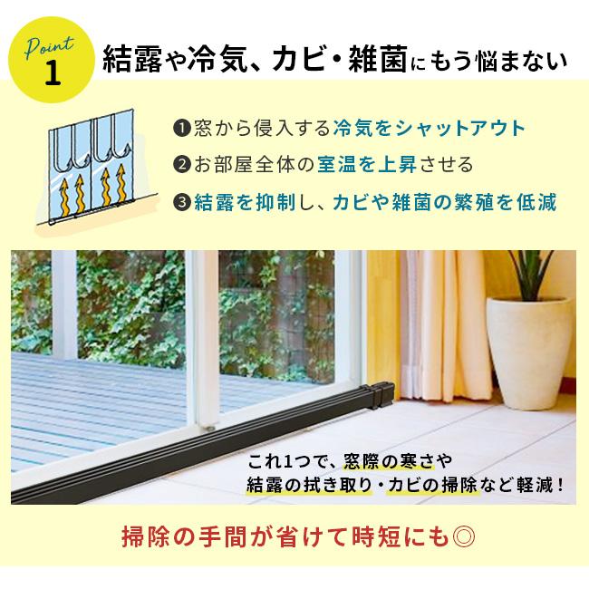 森永 ウインドーラジエーター 定尺 1200mm W/R-1200(結露対策 ヒーター