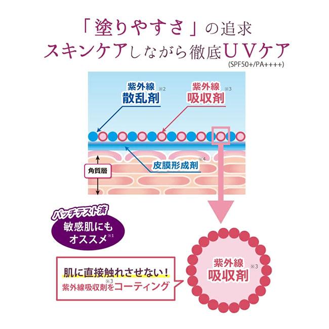 サイムダン プレミアム CICA スキンガード UVスティックバーム 日焼け