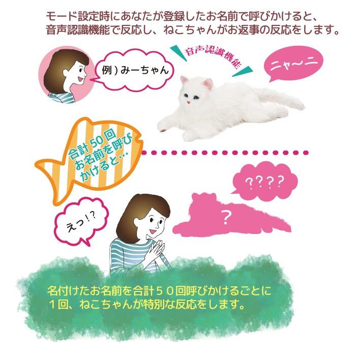 珍しい しっぽふりふり あまえんぼう ねこちゃん おもちゃ オモチャ 玩具 ぬいぐるみ 人形 電子玩具 電子おもちゃ 電子ペット 内祝い Www Simon Page Com