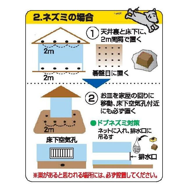 天然強力忌避剤 にげまんねん 小石タイプ 《3個セット》(害獣 害虫 忌避剤 もぐら 蛇 イタチ タヌキ 野良猫 イノシシ) 1-2Wの画像