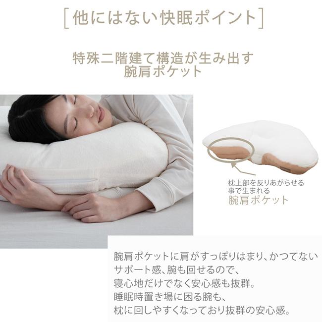 YOKONEGU Premium＆専用ピローケース(横向き枕 横向き寝枕 枕 横向き