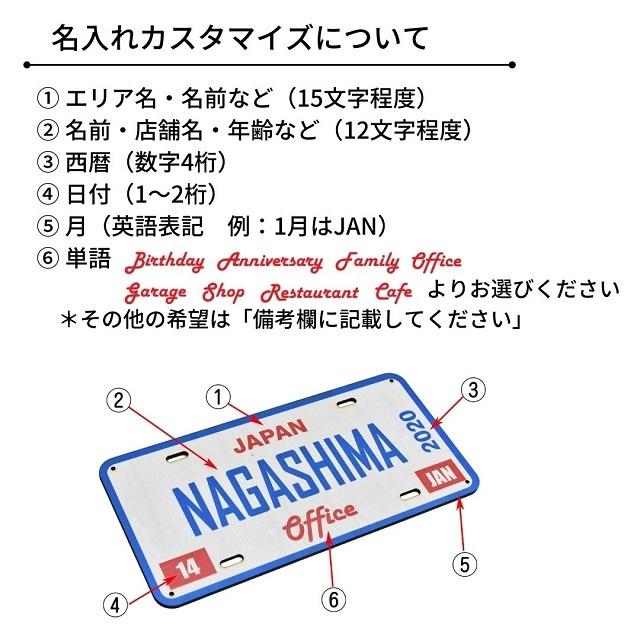 アメリカン ナンバープレート オリジナル 名入れ ビンテージ アメカジ