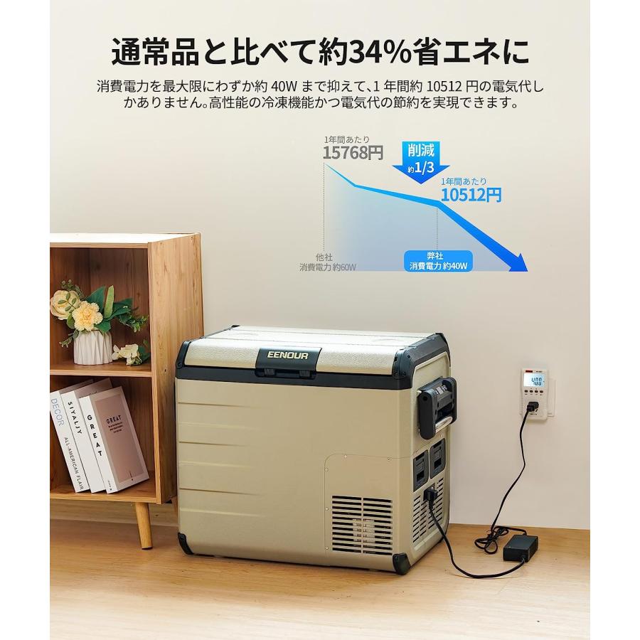 EENOUR 【未使用 中古】EENOUR ポータブル冷凍冷蔵庫D45 11.9 EENOUR 【未使用 中古】EENOUR ポータブル冷凍冷蔵庫D45 11.9