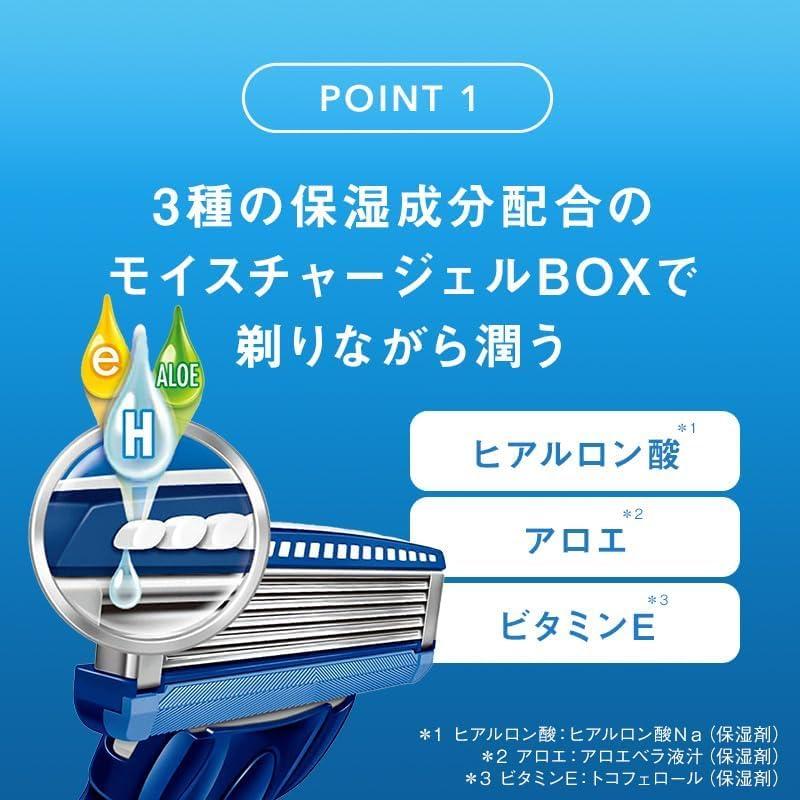 ハイドロ5ベーシック コンボパック(ホルダー(刃付き)+替刃4コ) 髭剃り カミソリ｜zakka-union｜03