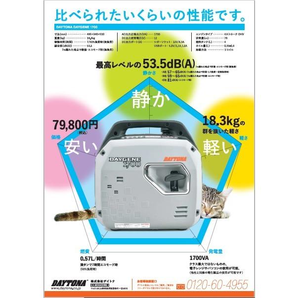 発電機-DAYGENE1700【デイトナ製】 : 電動プロショップ雑貨市場