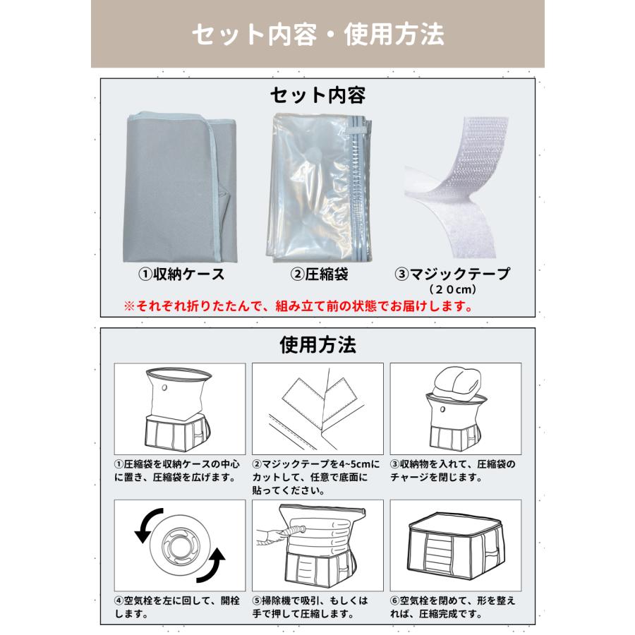 期間限定 最大20%OFF!!／ 【楽天1位】 圧縮一体型ボックス 圧縮袋 収納