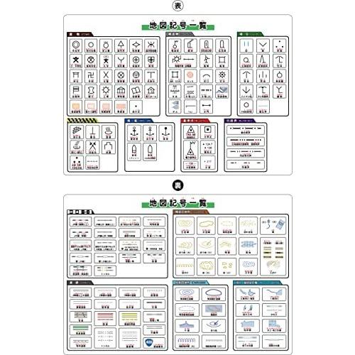 最高級のスーパー 下敷き したじき 小学生 B5 地図記号 Heartlandgolfpark Com