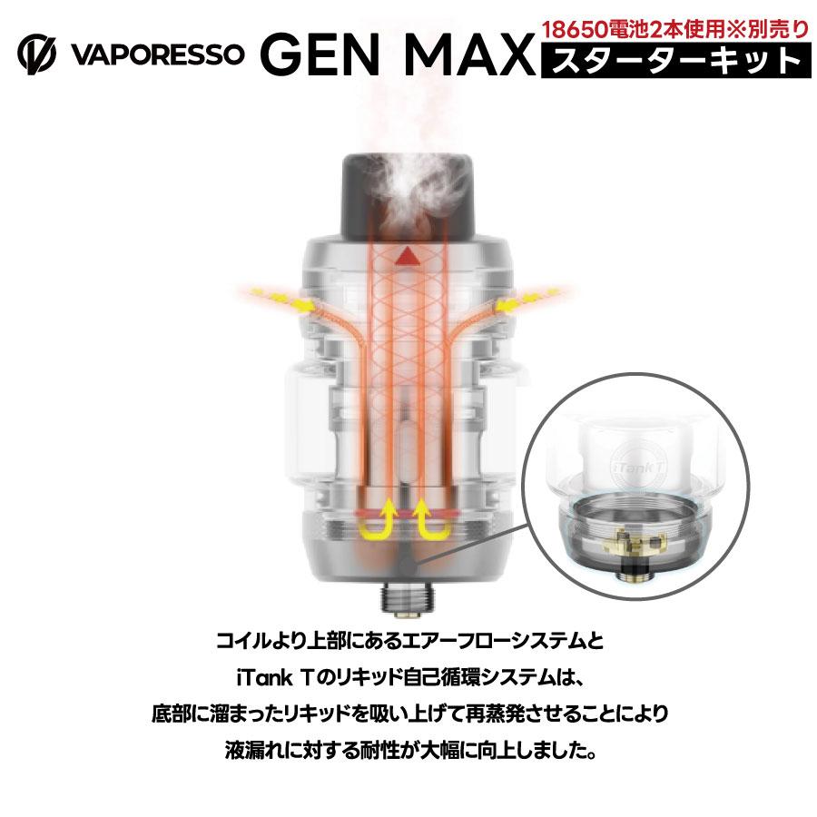 Vaporesso VAPORESSO GEN MAX Kit ベパレッソ ゲンマックス スターター 