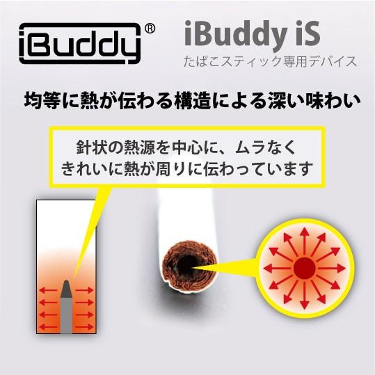 送料無料 アイコス IQOS 互換機 iBuddy iS アイバディ アイエス 安心3ヶ月保証付き｜zakkanet｜03