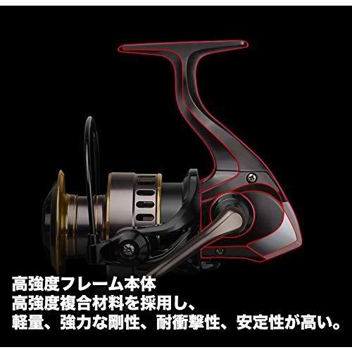 Visprea スピニングリール 1000番 00番 3000番 4000番 5000番 6000番 7000番 軽量 淡水 海釣り ギア比5 2 1 最大ドラグ力10kg Gdi 雑貨のやまとヤフー店 通販 Yahoo ショッピング