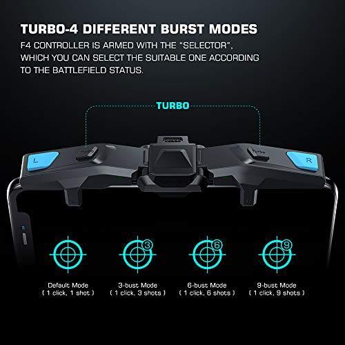 Gamesir F4 Falcon モバイルゲームパッド Pubgモバイル フォートナイト Identity V Android Sml8055 雑貨のやまとヤフー店 通販 Yahoo ショッピング