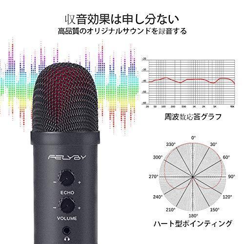 Felyby ファイファイン Usbマイク エコーマイク コンデンサーマイク Pc Ps4 Skype ホワイト Upz 雑貨のやまとヤフー店 通販 Yahoo ショッピング