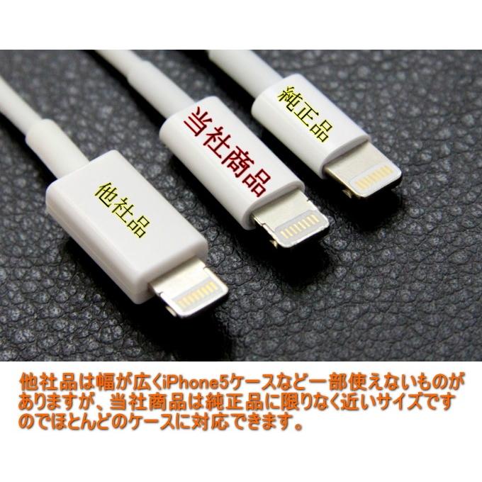 カラフル充電ケーブル iPhone 14 SE3 第3世代 13 13Pro 13mini 12 11
