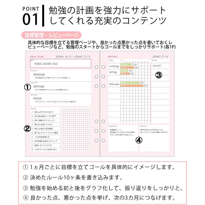 マークス システム手帳 リフィル A5 6穴 勉強ノートセット 時間割り スタディプランナー 目標管理 受験 資格 差し替え用 バレットジャーナル Inspic 0000 雑貨ショップドットコム 通販 Yahoo ショッピング