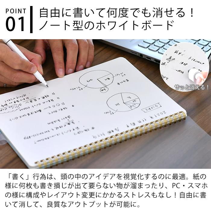 ホワイトボード ノート B5 学研ステイフル マーカー 0.8mm 先端