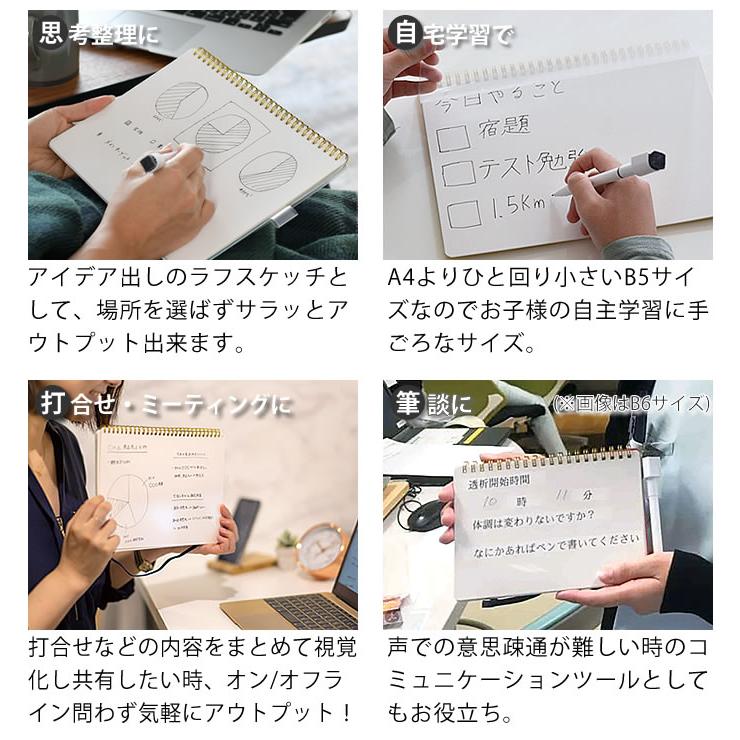 ホワイトボード ノート B5 学研ステイフル マーカー 0.8mm 先端