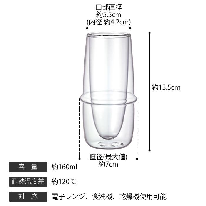 KINTO（キントー） シャンパングラス KRONOS ダブルウォール
