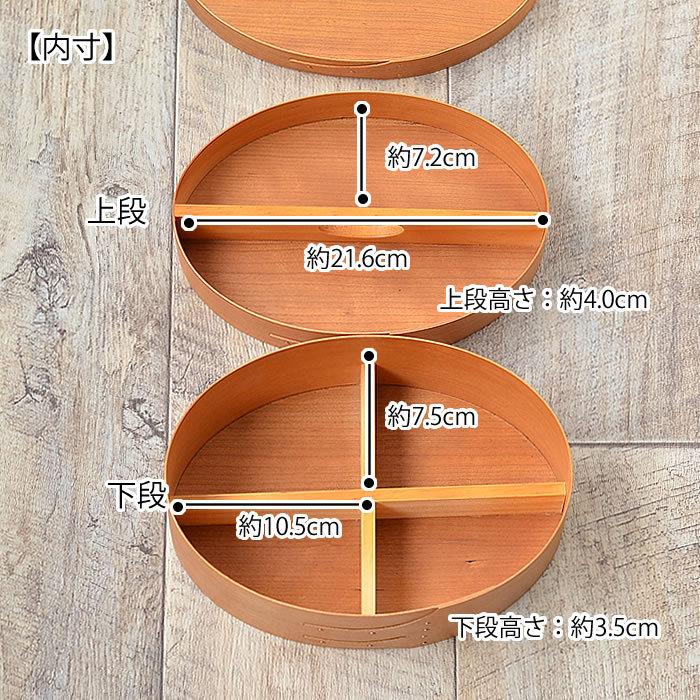 シェーカーボックス シェーカー ソーイングボックス 木製 アクシス