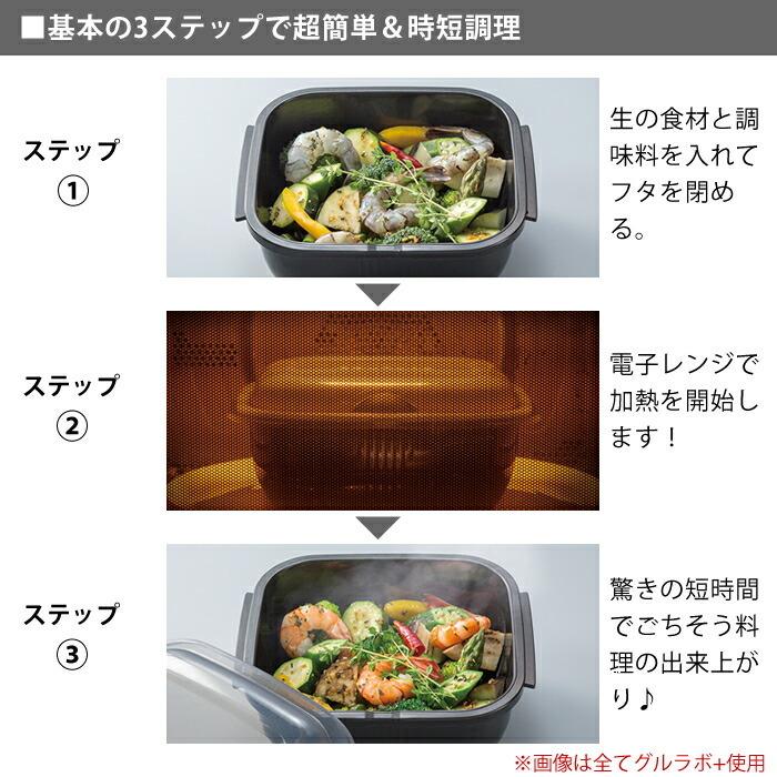 Iwatani（イワタニ） グルラボ マルチセット 電子レンジ 調理器具 GLB