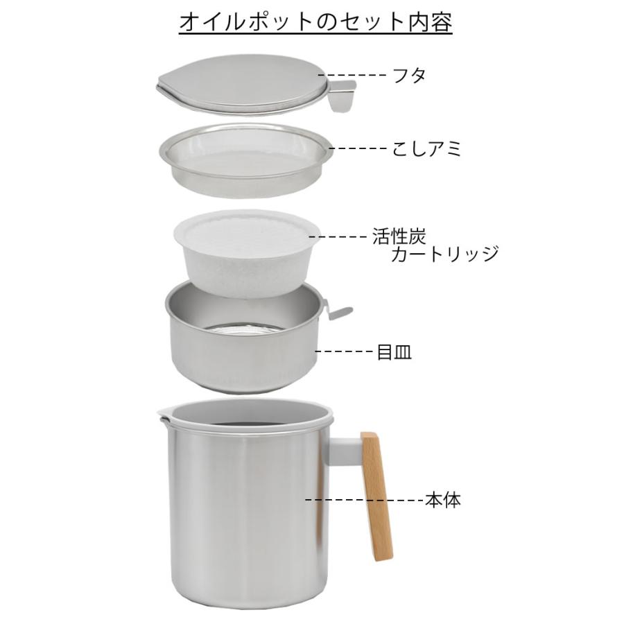 オクムラ オイルポット ステンレス 日本製 京都活具 ステンレスオイル