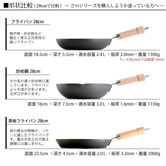 リバーライト極　４点セット 楽天市場】【レビュー特典付】リバーライト 鉄 フライパン セット 極
