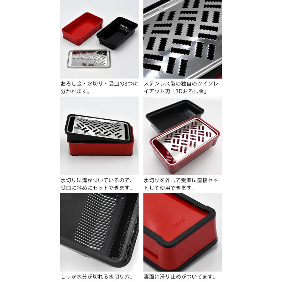 サンクラフト（SUNCRAFT） スーパーおろし器 快菜 おろし 薬味