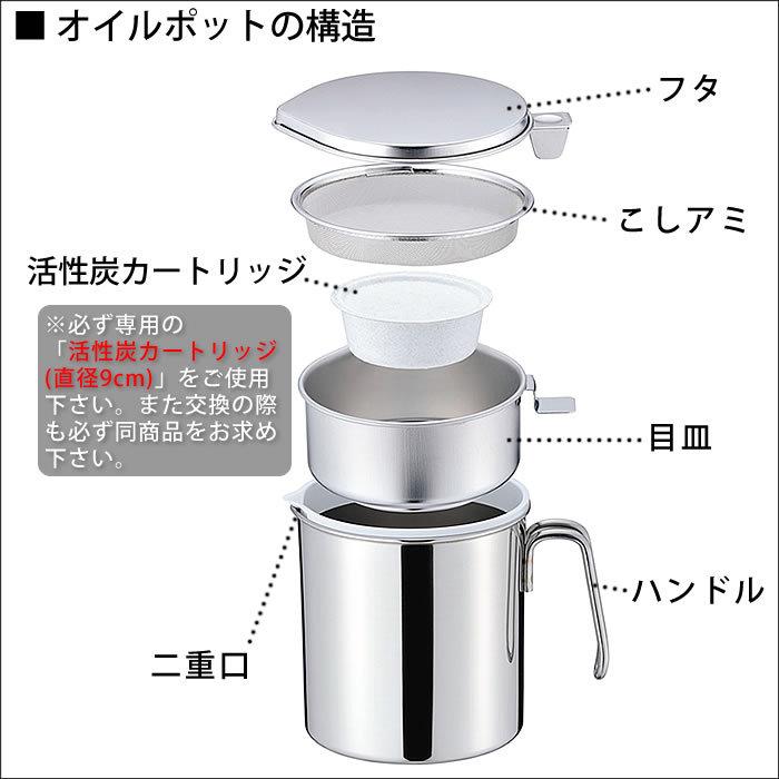 オイルポット ステンレス 1.2L カートリッジ式 燕三条 18-8 オイルポット ステンレス 1.2L カートリッジ式 燕三条 18-8