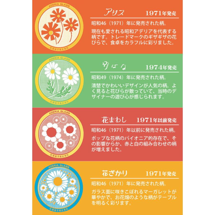 石塚硝子 アデリアレトロ 台付きグラス320 昭和レトロ グラス