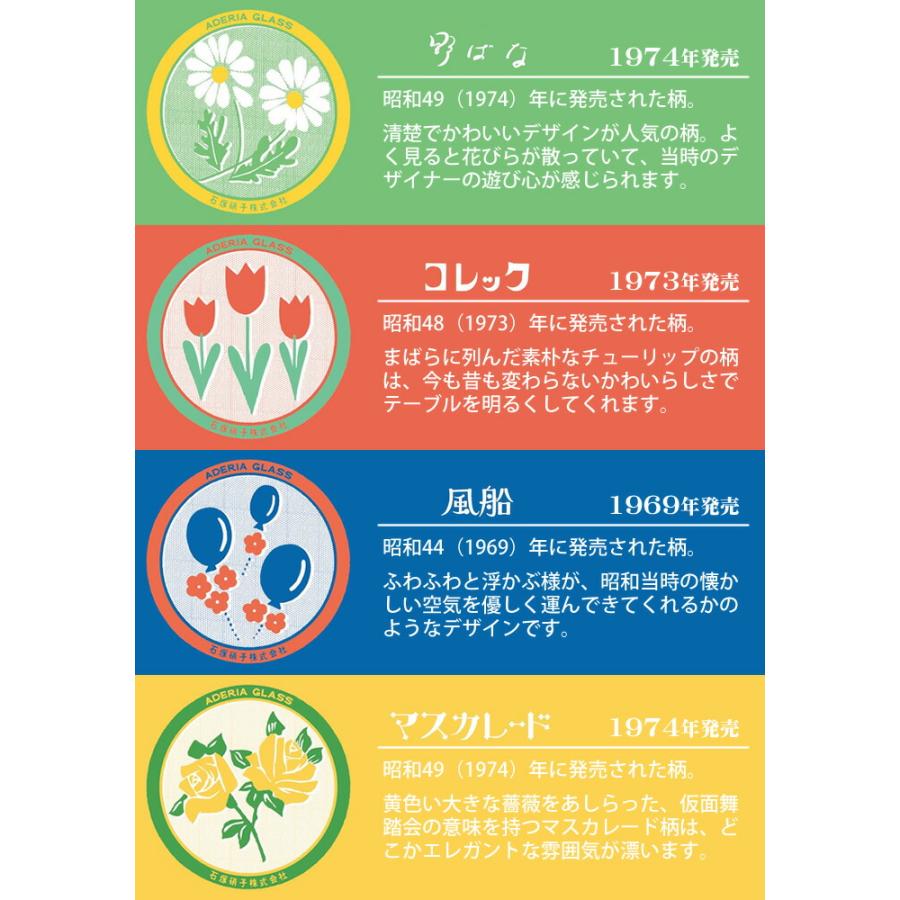 石塚硝子 アデリアレトロ ボンボン入れ680 昭和レトロ かわいい
