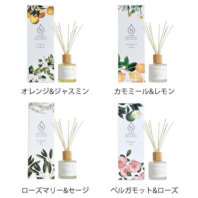 G0828-03★SCETEE ルームディフィーザー 本体　3点セット andgnaroma_4.jpg