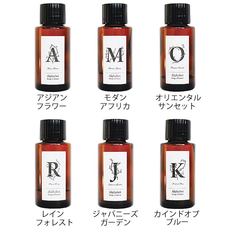 ディフューザー スティック リードディフューザー オイル