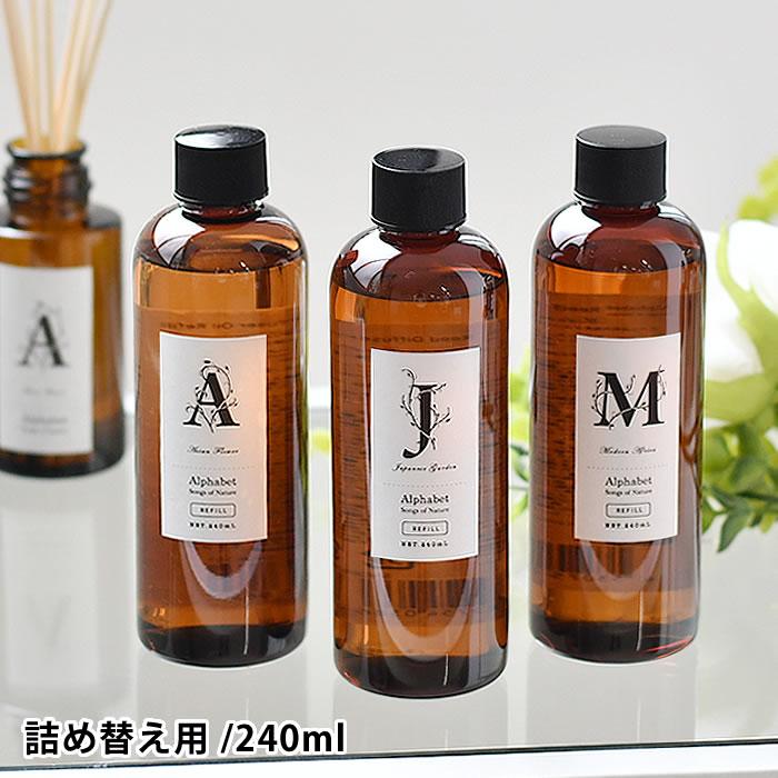 ディフューザー 詰め替え リードディフューザー アルファベット