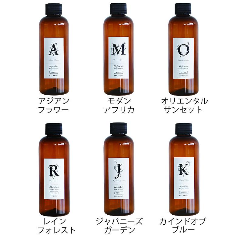 ディフューザー 詰め替え リードディフューザー アルファベット
