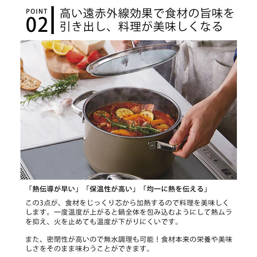 新品、未使用品　WMF フュージョンテックミネラル マルチ片手鍋 14cm 楽天市場】【9/15(月)限定！ 抽選で最大100%ポイントバック