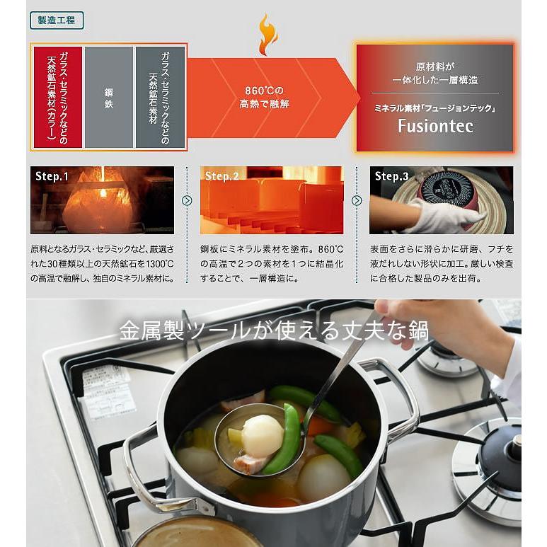 WMF ヴェーエムエフ フュージョンテック ミネラル ハイ WMF ヴェーエムエフ フュージョンテック ミネラル ハイ