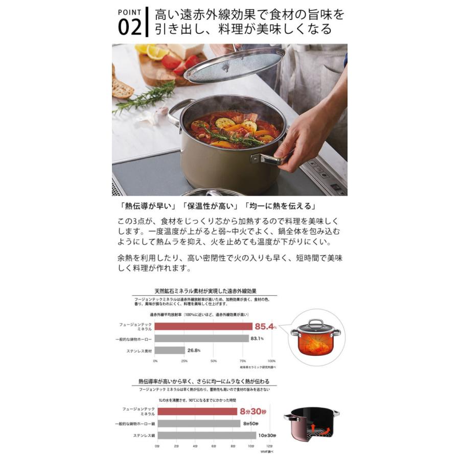 [値下]ドイツ 鍋 BRK SMART Magic キャセロール 24cm 値下]ドイツ 鍋 BRK SMART Magic キャセロール 24cm 【公式通販】