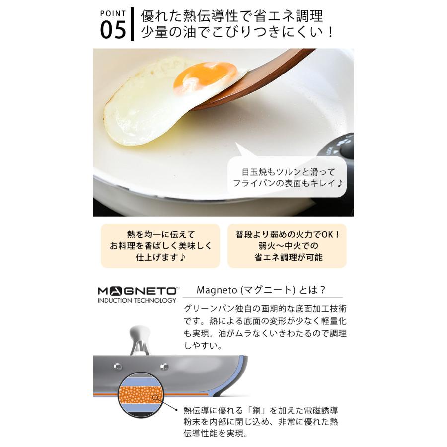GREEN PAN（グリーンパン） セット クリックシェフ 5点セット