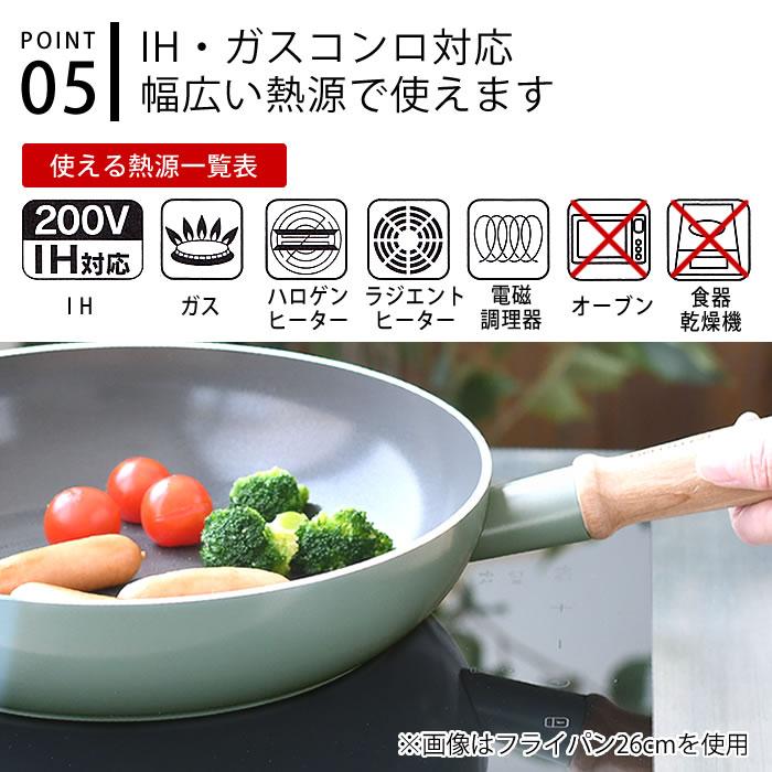 GREEN PAN フライパン 28cm ih対応 GREENPAN グリーンパン メイ GREEN PAN フライパン 28cm ih対応 GREENPAN グリーンパン メイ