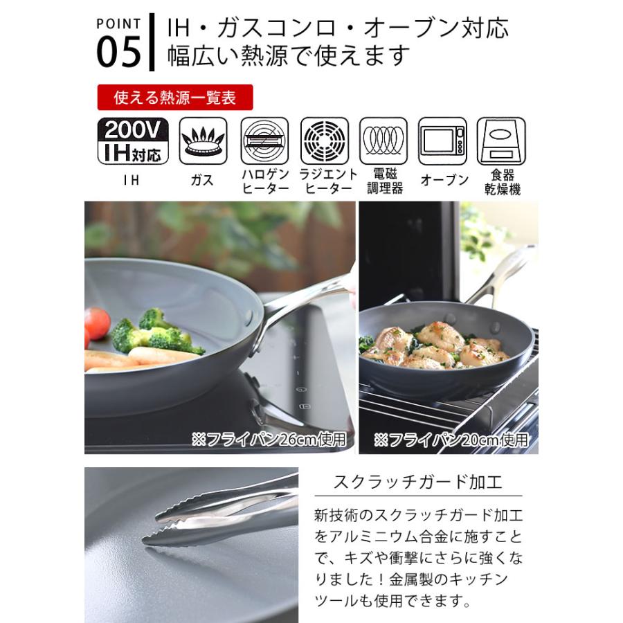 GREEN PAN（グリーンパン） フライパン 28cm ih対応 ヴェニス プロ