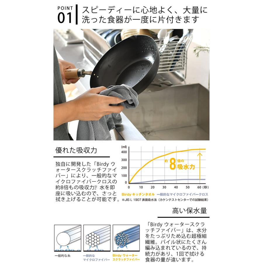 キッチンタオル M ふきん 大判 キッチンクロス マイクロファイバー