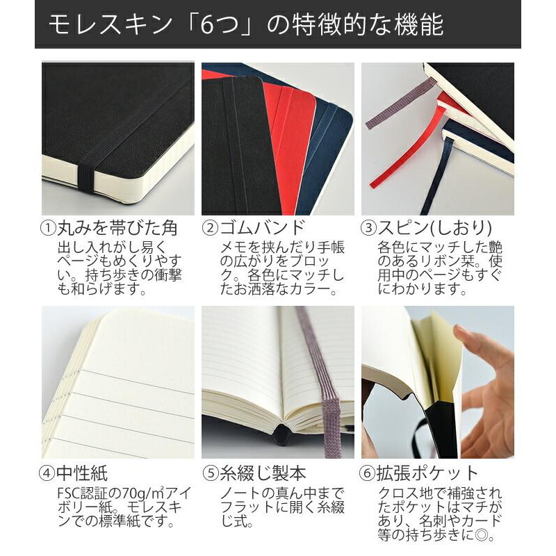 大人気 モレスキン ノート ラージ ソフトカバー クラシック 方眼 横罫 ドット方眼 ソフト おしゃれ メモ帳 日記 ビジネス 海外 輸入 デザイン文具 Moleskine Materialworldblog Com