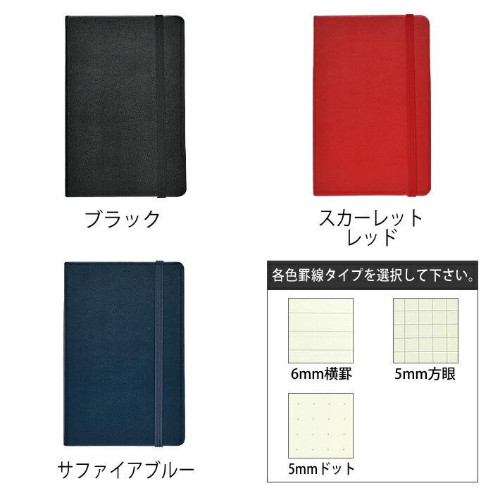 MOLESKINE モレスキン ノート ポケット ハードカバー クラシック 方眼